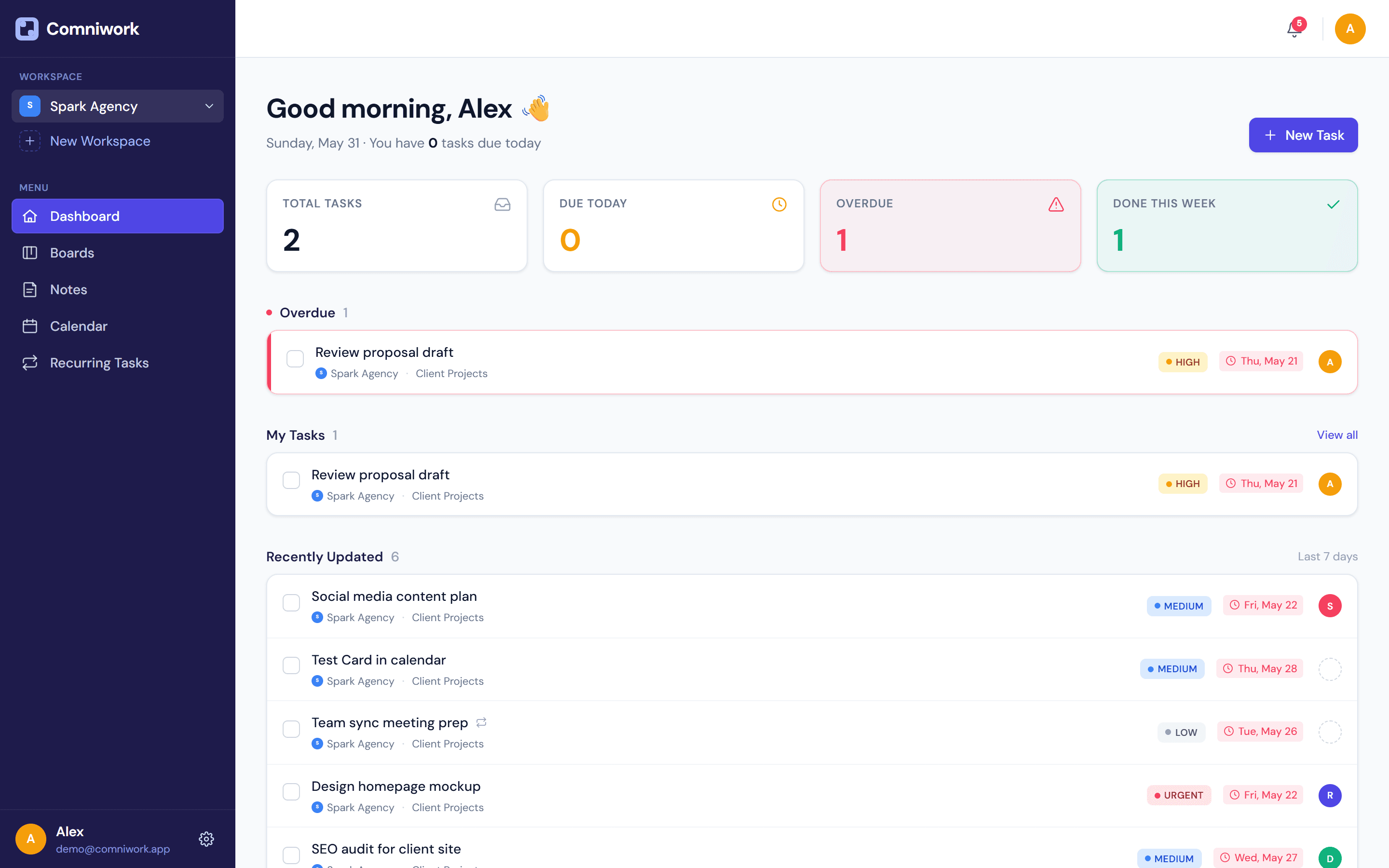 Comniwork dashboard showing assigned tasks, stats, and recently updated cards