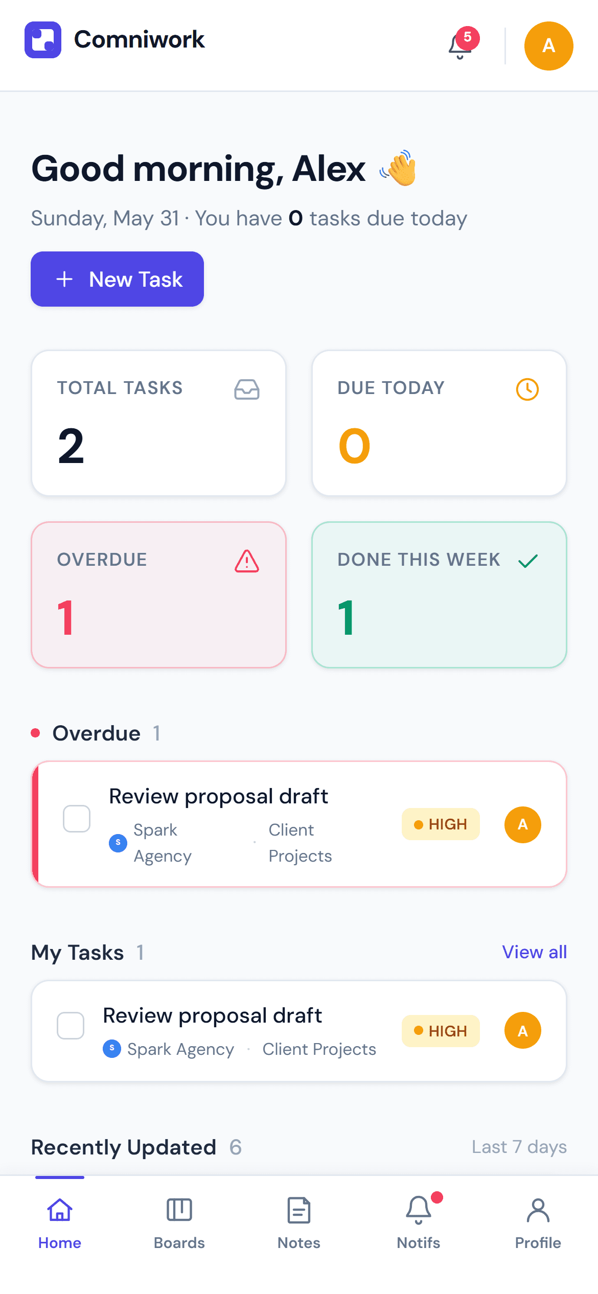 Comniwork dashboard on mobile with stat tiles and assigned tasks
